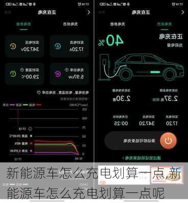 新能源车怎么充电划算一点,新能源车怎么充电划算一点呢-第3张图片-苏希特新能源