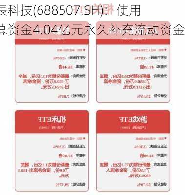 索辰科技(688507.SH)：使用超募资金4.04亿元永久补充流动资金-第1张图片-苏希特新能源