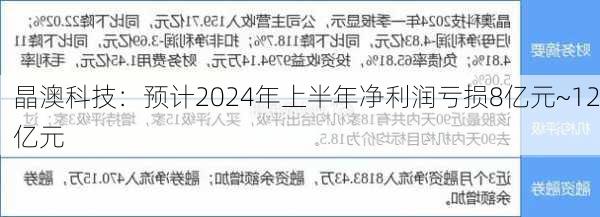 晶澳科技：预计2024年上半年净利润亏损8亿元~12亿元-第1张图片-苏希特新能源