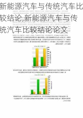 新能源汽车与传统汽车比较结论,新能源汽车与传统汽车比较结论论文-第2张图片-苏希特新能源