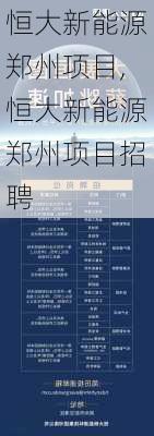 恒大新能源郑州项目,恒大新能源郑州项目招聘-第2张图片-苏希特新能源