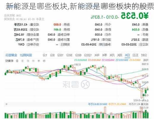 新能源是哪些板块,新能源是哪些板块的股票-第2张图片-苏希特新能源