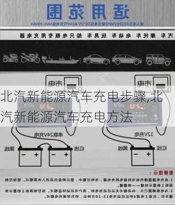 北汽新能源汽车充电步骤,北汽新能源汽车充电方法