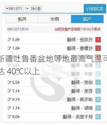 新疆吐鲁番盆地等地最高气温可达 40℃以上-第1张图片-苏希特新能源