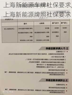 上海新能源车牌社保要求,上海新能源牌照社保要求-第2张图片-苏希特新能源