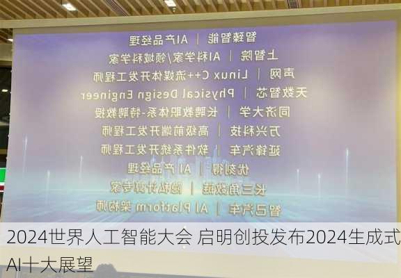 2024世界人工智能大会 启明创投发布2024生成式AI十大展望-第3张图片-苏希特新能源