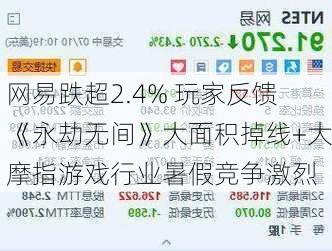 网易跌超2.4% 玩家反馈《永劫无间》大面积掉线+大摩指游戏行业暑假竞争激烈-第1张图片-苏希特新能源