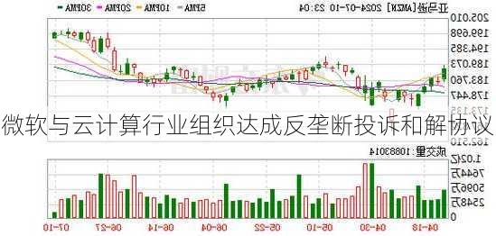 微软与云计算行业组织达成反垄断投诉和解协议