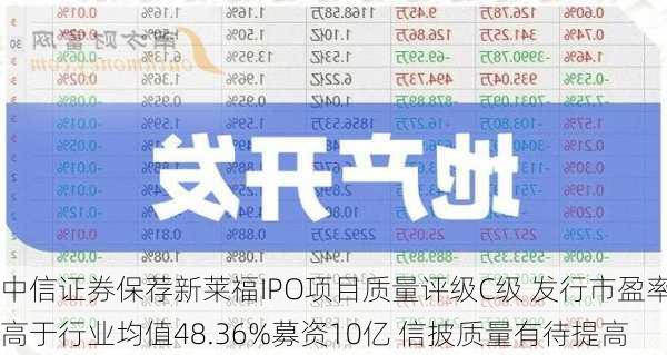 中信证券保荐新莱福IPO项目质量评级C级 发行市盈率高于行业均值48.36%募资10亿 信披质量有待提高-第3张图片-苏希特新能源