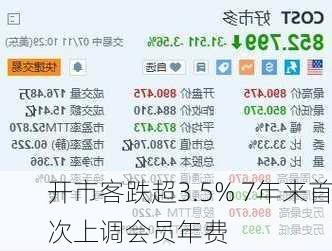 开市客跌超3.5% 7年来首次上调会员年费