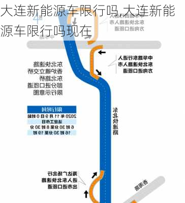 大连新能源车限行吗,大连新能源车限行吗现在