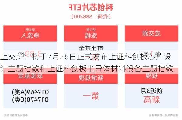 上交所：将于7月26日正式发布上证科创板芯片设计主题指数和上证科创板半导体材料设备主题指数-第1张图片-苏希特新能源