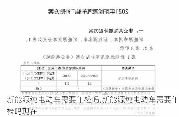 新能源纯电动车需要年检吗,新能源纯电动车需要年检吗现在-第3张图片-苏希特新能源