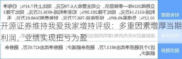 开源证券维持我爱我家增持评级：多重因素增厚当期利润，业绩实现扭亏为盈-第1张图片-苏希特新能源