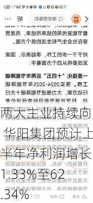 两大主业持续向好 华阳集团预计上半年净利润增长51.33%至62.34%-第1张图片-苏希特新能源