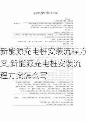 新能源充电桩安装流程方案,新能源充电桩安装流程方案怎么写-第1张图片-苏希特新能源