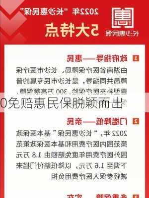 0免赔惠民保脱颖而出-第3张图片-苏希特新能源