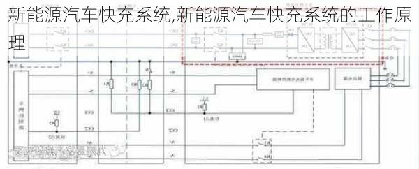 新能源汽车快充系统,新能源汽车快充系统的工作原理-第3张图片-苏希特新能源