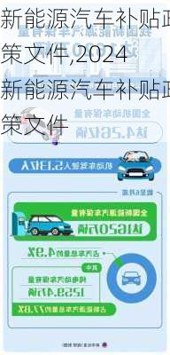 新能源汽车补贴政策文件,2024新能源汽车补贴政策文件