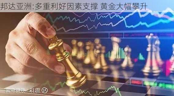 邦达亚洲:多重利好因素支撑 黄金大幅攀升-第1张图片-苏希特新能源