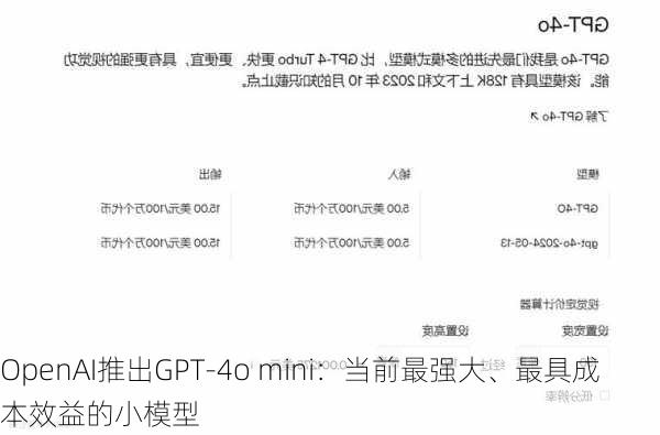 OpenAI推出GPT-4o mini：当前最强大、最具成本效益的小模型-第2张图片-苏希特新能源