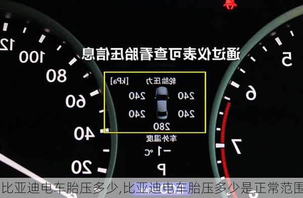 比亚迪电车胎压多少,比亚迪电车胎压多少是正常范围-第2张图片-苏希特新能源