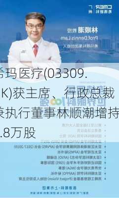 希玛医疗(03309.HK)获主席、行政总裁兼执行董事林顺潮增持35.8万股-第1张图片-苏希特新能源