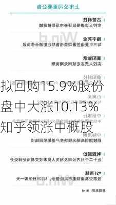 拟回购15.9%股份 盘中大涨10.13% 知乎领涨中概股