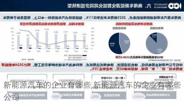 新能源汽车的企业有哪些,新能源汽车的企业有哪些公司-第2张图片-苏希特新能源