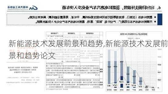 新能源技术发展前景和趋势,新能源技术发展前景和趋势论文-第3张图片-苏希特新能源