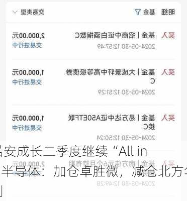 诺安成长二季度继续“All in”半导体：加仓卓胜微，减仓北方华创-第3张图片-苏希特新能源