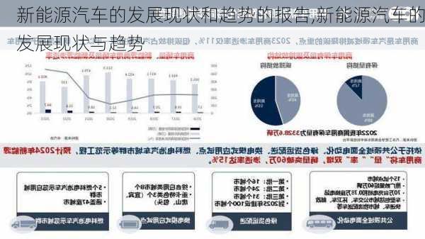 新能源汽车的发展现状和趋势的报告,新能源汽车的发展现状与趋势-第3张图片-苏希特新能源