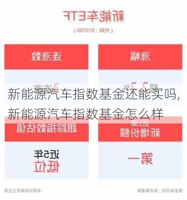 新能源汽车指数基金还能买吗,新能源汽车指数基金怎么样-第1张图片-苏希特新能源