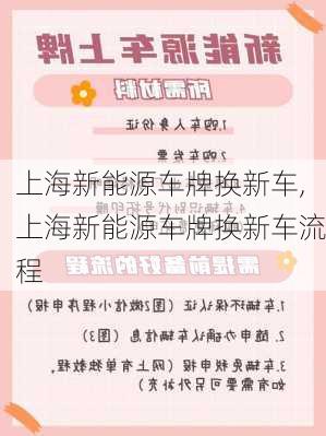 上海新能源车牌换新车,上海新能源车牌换新车流程-第1张图片-苏希特新能源