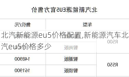 北汽新能源eu5价格配置,新能源汽车北汽eu5价格多少-第2张图片-苏希特新能源