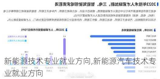 新能源技术专业就业方向,新能源汽车技术专业就业方向-第1张图片-苏希特新能源