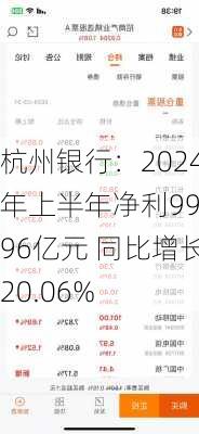 杭州银行：2024年上半年净利99.96亿元 同比增长20.06%-第1张图片-苏希特新能源