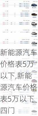 新能源汽车价格表5万以下,新能源汽车价格表5万以下四门-第3张图片-苏希特新能源