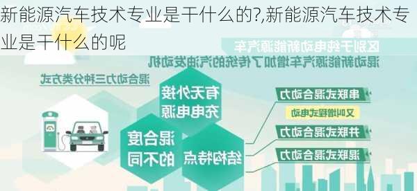 新能源汽车技术专业是干什么的?,新能源汽车技术专业是干什么的呢-第1张图片-苏希特新能源