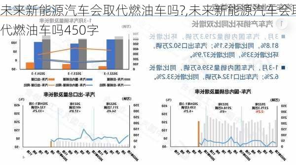 未来新能源汽车会取代燃油车吗?,未来新能源汽车会取代燃油车吗450字-第3张图片-苏希特新能源