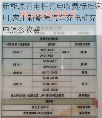 新能源充电桩充电收费标准家用,家用新能源汽车充电桩充电怎么收费-第2张图片-苏希特新能源