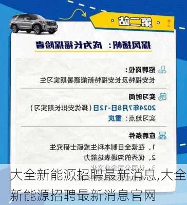 大全新能源招聘最新消息,大全新能源招聘最新消息官网-第3张图片-苏希特新能源