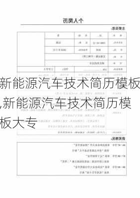 新能源汽车技术简历模板,新能源汽车技术简历模板大专-第3张图片-苏希特新能源