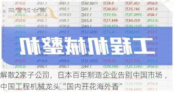 解散2家子公司，日本百年制造企业告别中国市场 ，中国工程机械龙头“国内开花海外香”-第2张图片-苏希特新能源