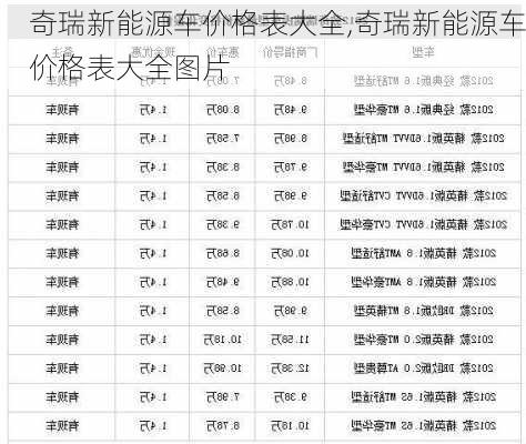 奇瑞新能源车价格表大全,奇瑞新能源车价格表大全图片