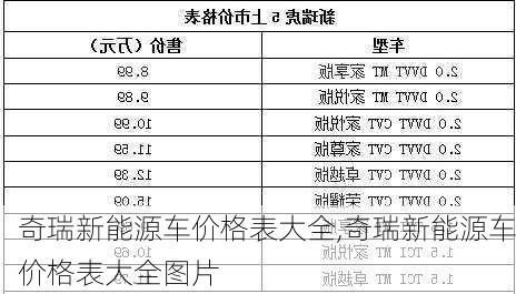 奇瑞新能源车价格表大全,奇瑞新能源车价格表大全图片-第2张图片-苏希特新能源