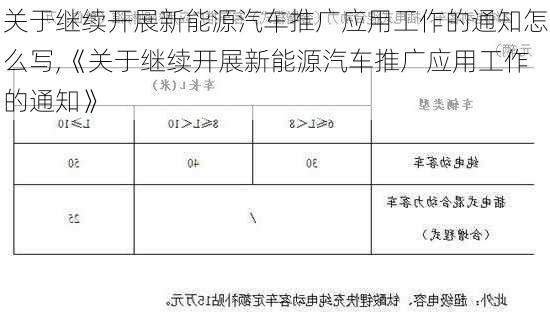 关于继续开展新能源汽车推广应用工作的通知怎么写,《关于继续开展新能源汽车推广应用工作的通知》-第3张图片-苏希特新能源