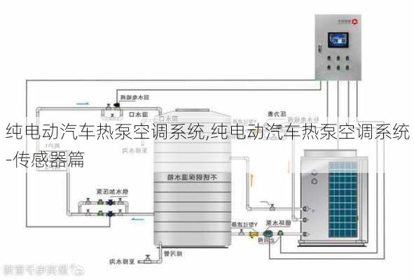 纯电动汽车热泵空调系统,纯电动汽车热泵空调系统-传感器篇-第1张图片-苏希特新能源