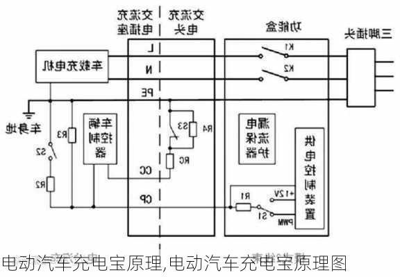 电动汽车充电宝原理,电动汽车充电宝原理图