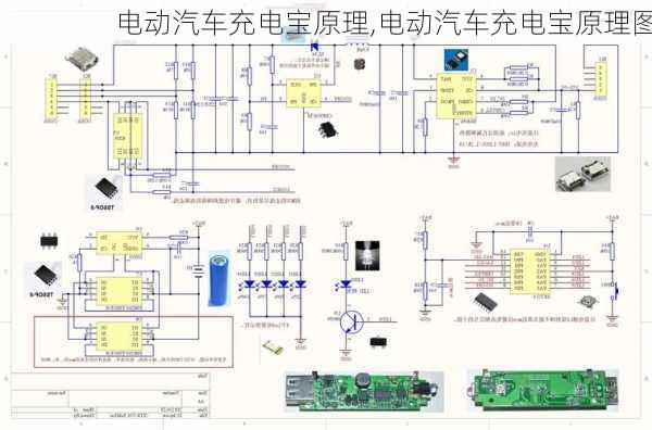 电动汽车充电宝原理,电动汽车充电宝原理图-第3张图片-苏希特新能源